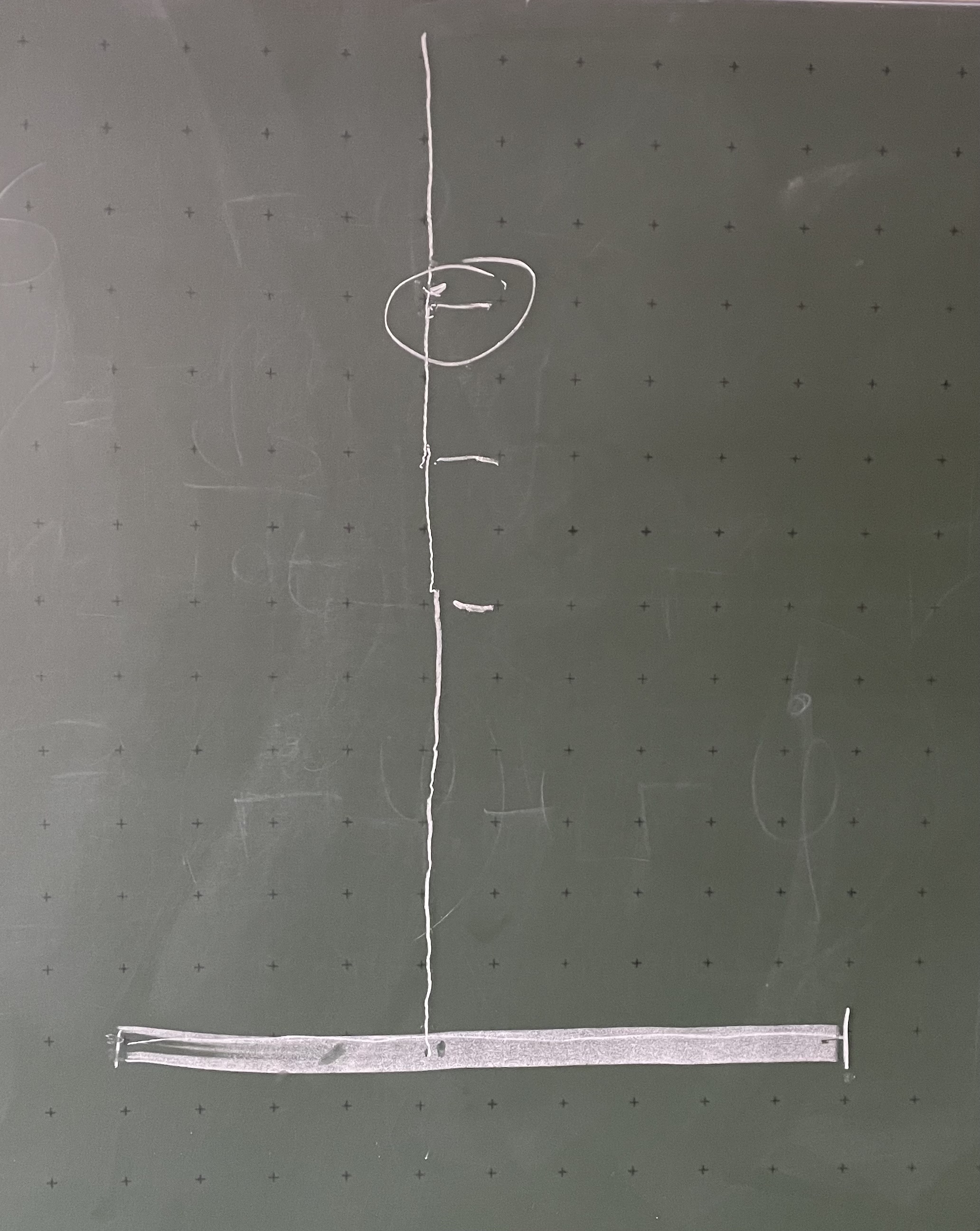 Experiment an der Tafel