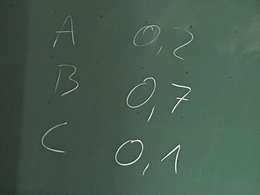 Tafelbild Wahrscheinlichkeiten