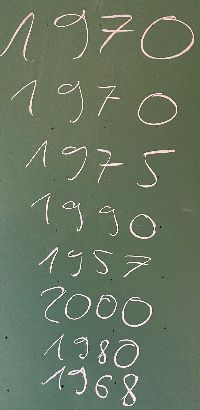 tafel jahreszahlen w:120
